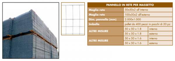 Pannello per massetto dettagli tecnici